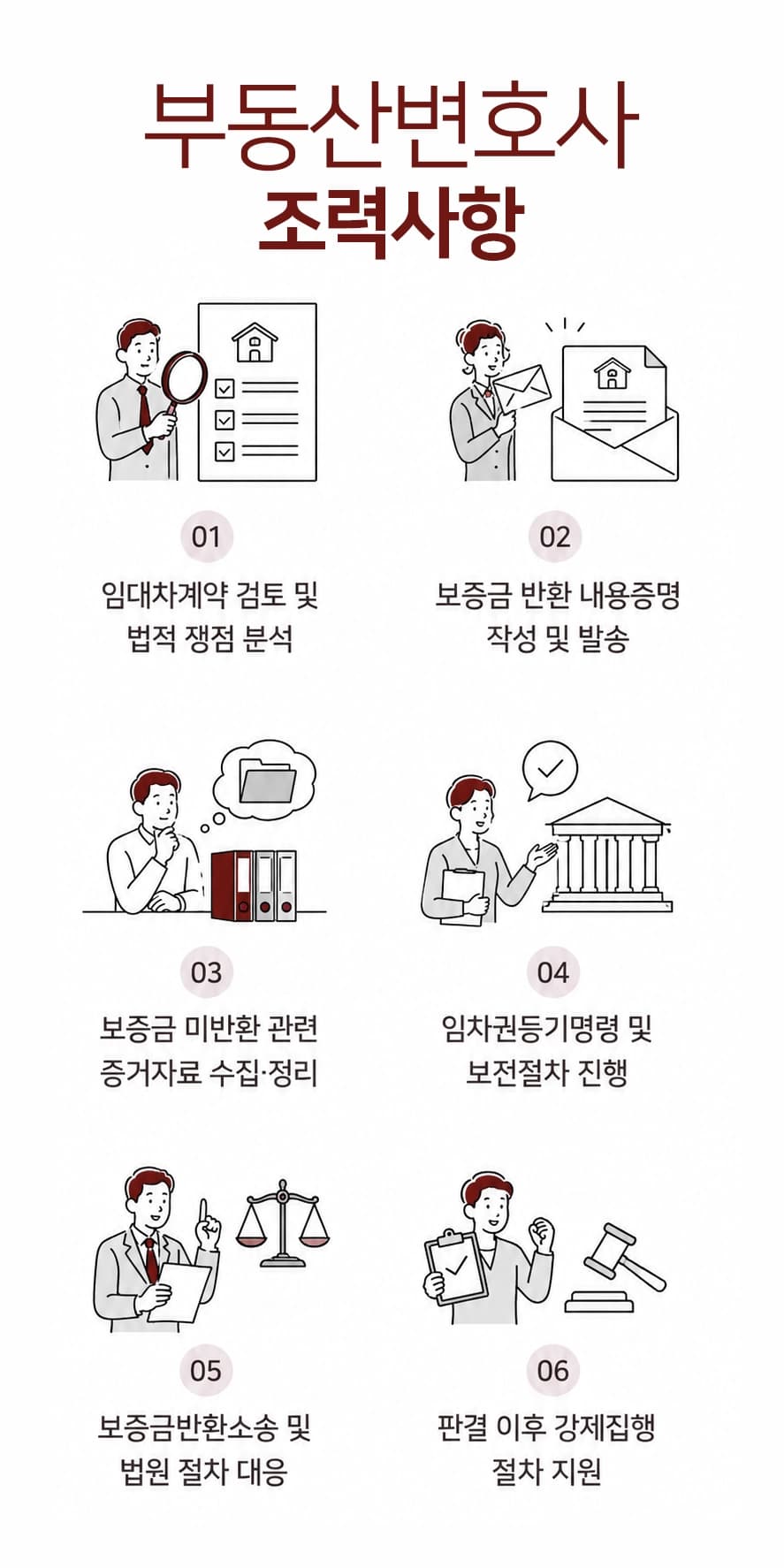 임차보증금반환 시 유의사항을 안내합니다.