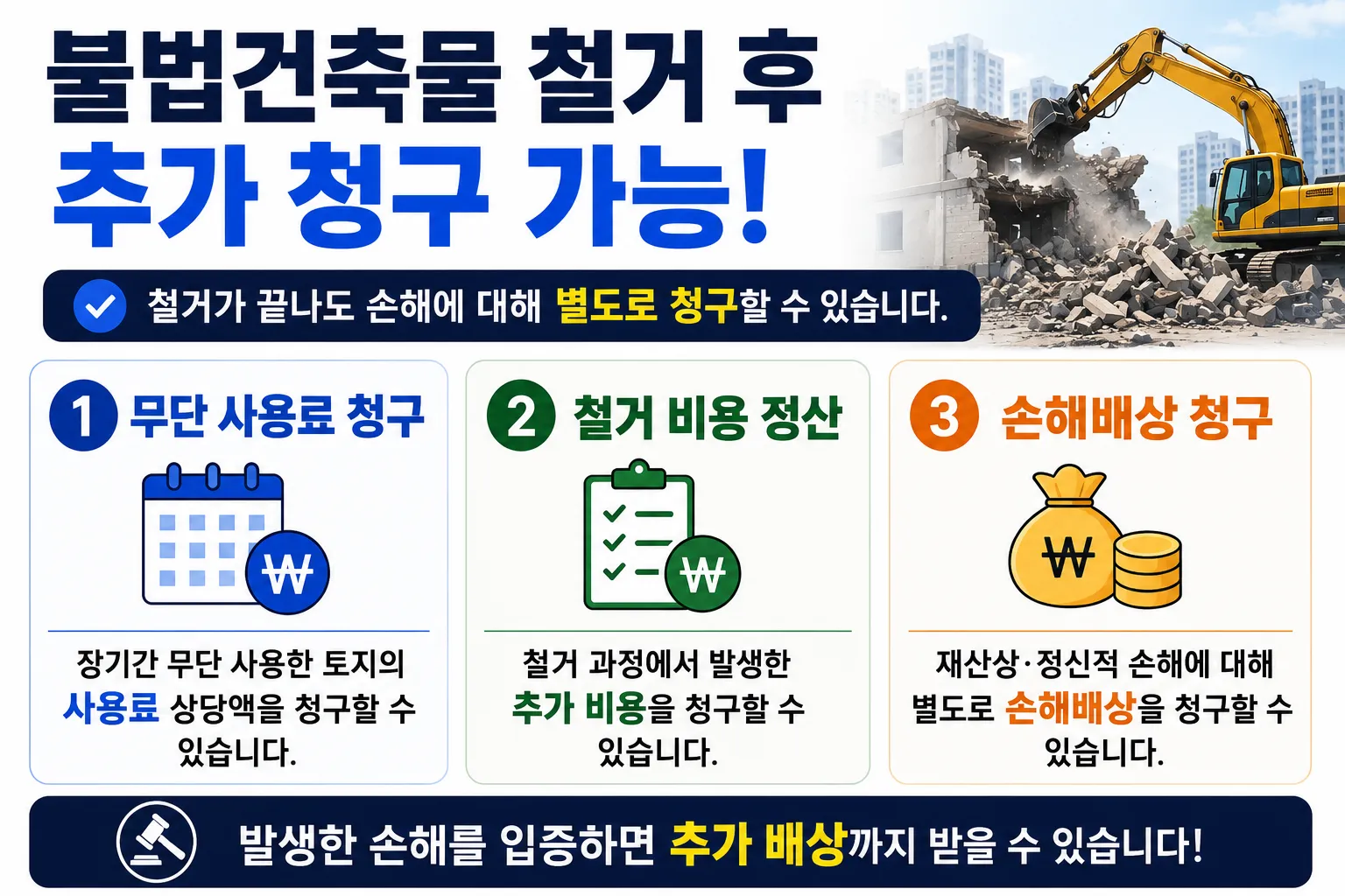 불법건축물철거소송 이외 손해배상 청구 소송 방법