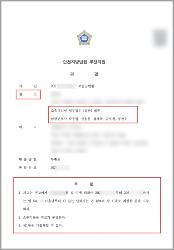 본 사건의 의뢰인은 피고 소유의 주택에 임대차계약을 체결 후 거주했던 사람입니다. 계약금과 잔금을 기간에 맞춰 집주인에게 지급 후 주택을 인도받아 전입신고를 하였습니다. 계약 체결 당시의 집주인은 피고가 아닌 제3자였습니다.2년간 거주 후 재계약을 하였는데, 재계약 이후 기존 집주인은 현물출자를 이유로 피고에게 소유권을 이전하였습니다.피고는 자신이 건물을 인도받은 이후에도 의뢰인과 임대차계약을 체결하길 원하여 보증금을 조금 높여 3차 계약을 맺었는데요.이후 의뢰인이 피고에게 계약기간 종료를 앞두고 임대차계약을 더는 갱신하지 않겠다는 의사를 전달하였습니다.계약기간이 종료된 후, 부동산에 연락하여 계약이 종료되었음을 확인하고 피고에게 보증금을 돌려달라 요구하였지만 '새로운 임차인이 들어오면 보증금을 주겠다'라고 말만 하고 적극적으로 임차인을 구하는 행동을 하지 않으며 시간을 끌기 시작했습니다.의뢰인은 물론, 부동산중개인의 연락도 잘 받지 않아서 사실상 피고와 연락하기 어려운 상태가 되었는데요.답답한 심정이 들어 하루빨리 보증금을 되찾기 위해 법무법인 대륜의 부동산전문팀을 찾아주셨습니다.