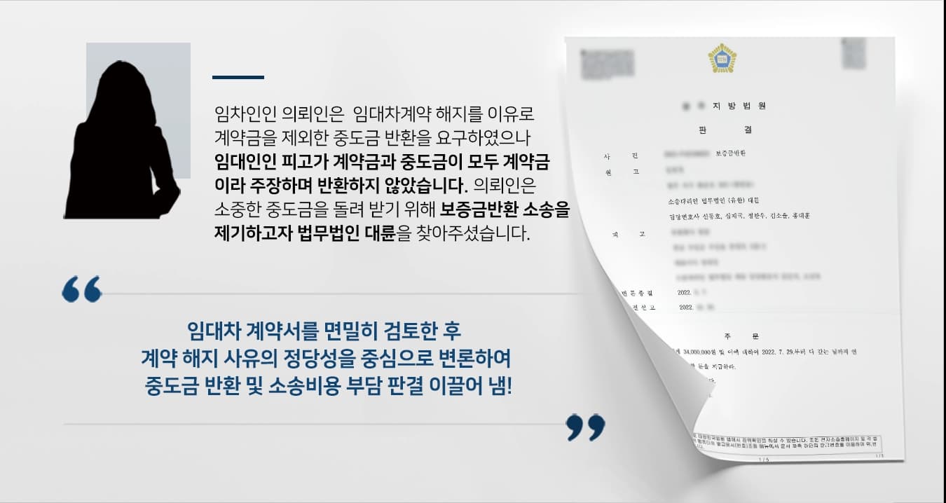 의뢰인인 원고는 임차인으로서, 임대인인 피고를 상대로 임대차계약 해지를 이유로 보증금 반환을 청구한 사건입니다. 원고는 피고에게 계약금과 중도금을 송금하였으나, 잔금을 미납부할 사정이 생겨 임대차계약 해지를 통지했습니다.원고는 계약금을 제외한 중도금을 반환하여야 한다고 주장했지만, 피고는 계약금과 중도금 모두 계약금에 포함된다며 반환하지 않았습니다.의뢰인은 자력으로는 중도금을 받지 못할 것 같다는 생각에, 법무법인 대륜의 부동산전문센터를 찾아와 법적인 도움을 요청하셨습니다.