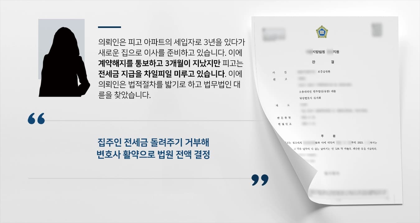 [전세금소송 결과] 민사소송변호사 지급 의무 강조 결과 법원 전액 지급 확정