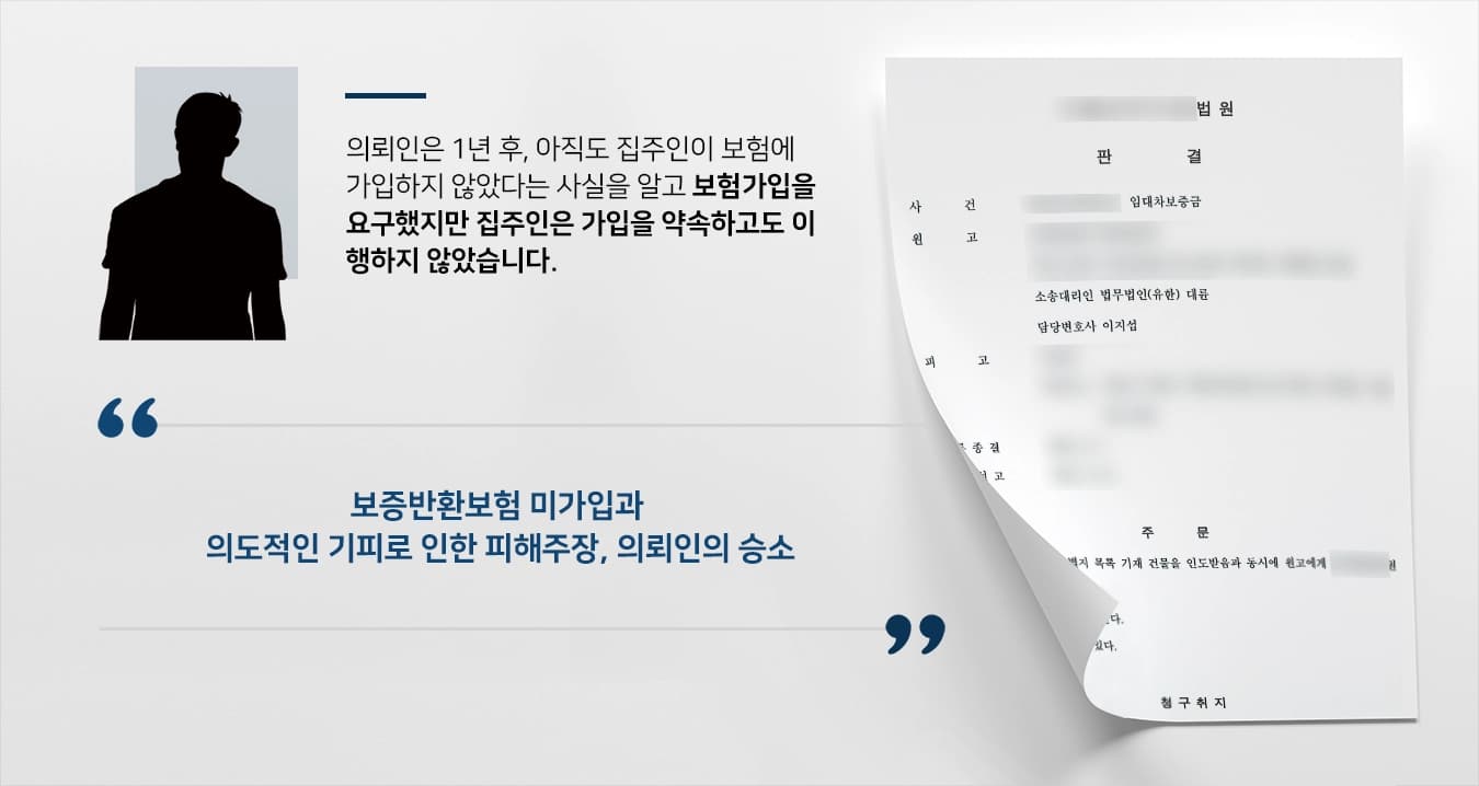 [월세보증금반환소송 조력사례] 부동산전문변호사 조력으로 임대차보증금 전액 돌려받은 의뢰인 