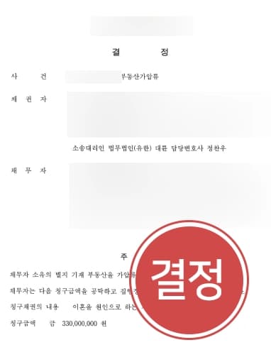 [부동산소송 승소사례] 이혼 앞둔 의뢰인 조력하여 부동산가압류로 재산 지켜낸 부동산변호사 