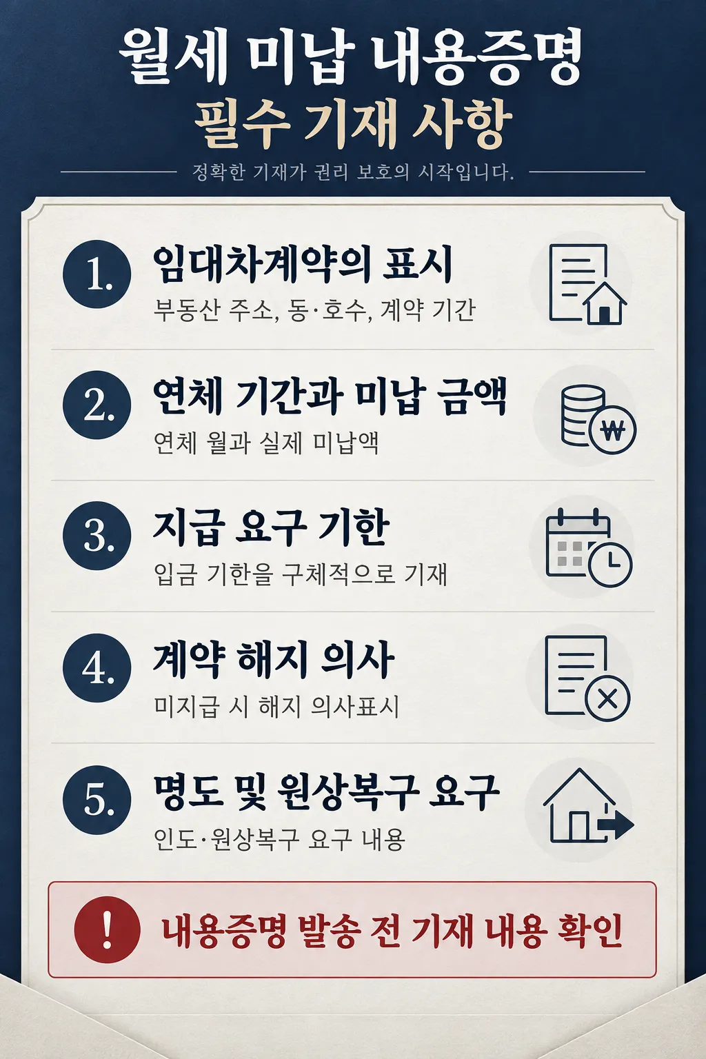 월세미납내용증명의 역할