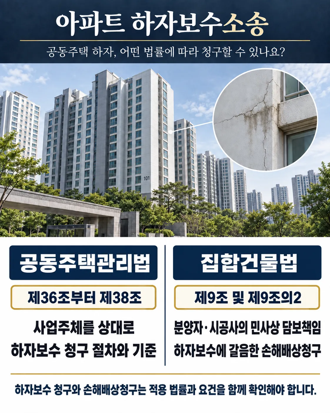 아파트하자보수소송 | 법적 개념과 적용 범위