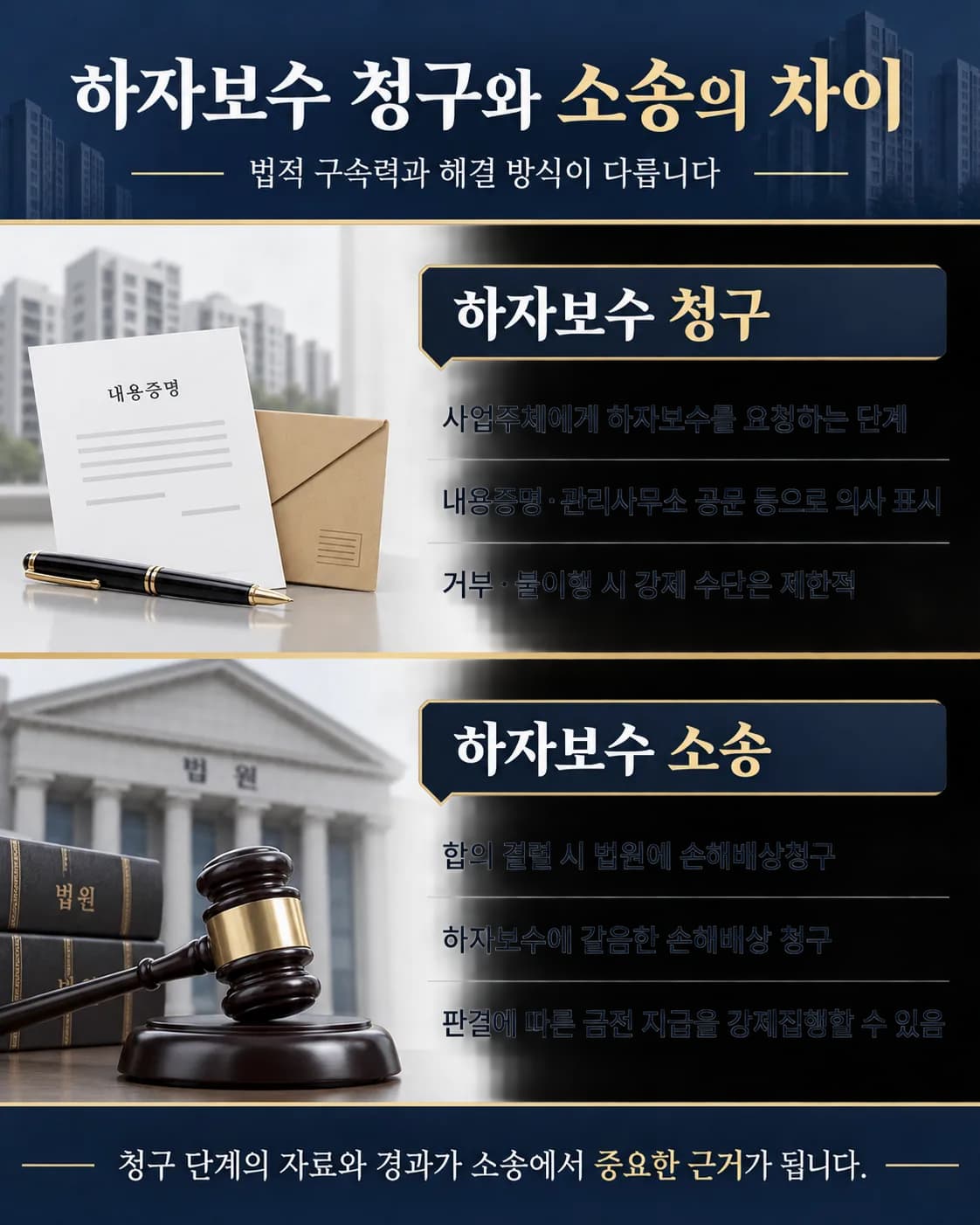 하자보수 '청구'와 '소송'의 차이점